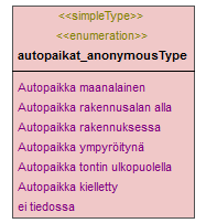 asemakaava_p477.png