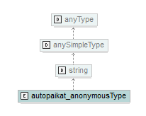 asemakaava_p478.png