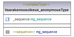 asemakaava_p479.png