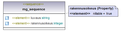 asemakaava_p480.png