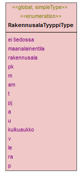 asemakaava_p481.png