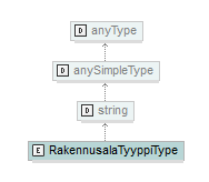 asemakaava_p482.png