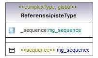asemakaava_p484.png
