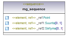 asemakaava_p485.png