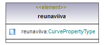 asemakaava_p486.png