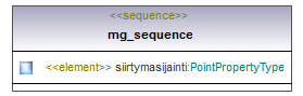 asemakaava_p489.png