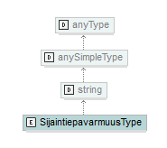 asemakaava_p491.png
