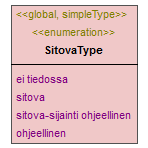 asemakaava_p492.png