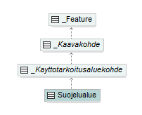 asemakaava_p495.png