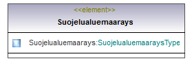 asemakaava_p496.png