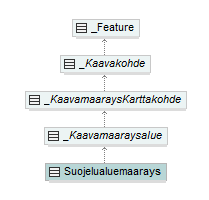 asemakaava_p497.png