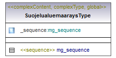 asemakaava_p498.png