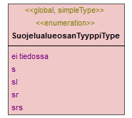 asemakaava_p501.png