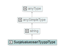 asemakaava_p502.png