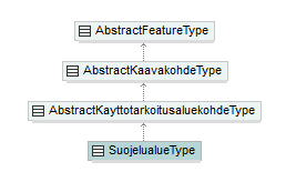 asemakaava_p504.png