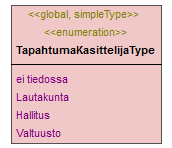 asemakaava_p511.png