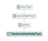 asemakaava_p512.png