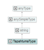 asemakaava_p514.png