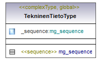 asemakaava_p517.png