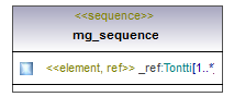 asemakaava_p522.png