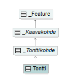 asemakaava_p524.png