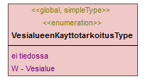 asemakaava_p530.png