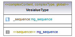 asemakaava_p532.png