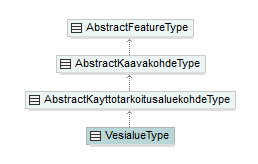 asemakaava_p533.png