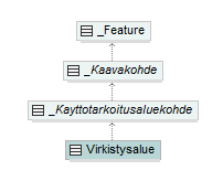 asemakaava_p536.png
