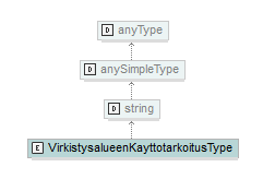 asemakaava_p538.png