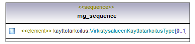 asemakaava_p541.png