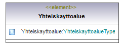 asemakaava_p542.png