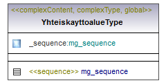 asemakaava_p544.png