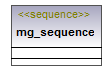 asemakaava_p546.png
