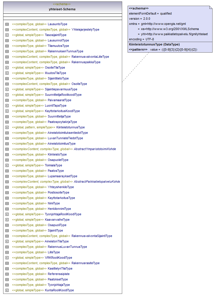 asemakaava_p547.png