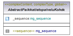 asemakaava_p548.png