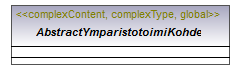 asemakaava_p551.png