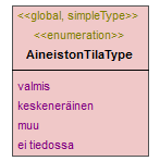 asemakaava_p553.png