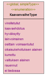 asemakaava_p561.png