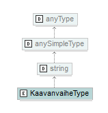 asemakaava_p562.png