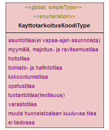 asemakaava_p565.png