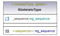asemakaava_p569.png