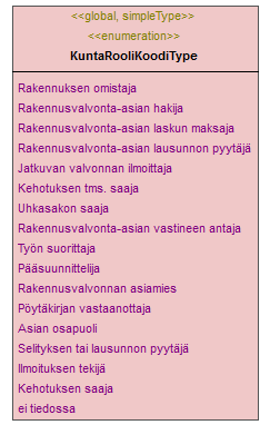 asemakaava_p571.png