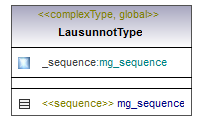 asemakaava_p573.png