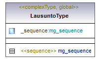 asemakaava_p575.png