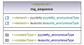 asemakaava_p576.png