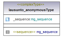 asemakaava_p577.png