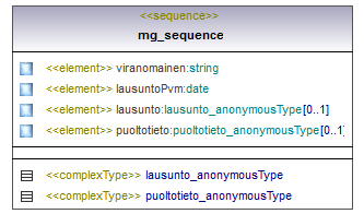 asemakaava_p578.png