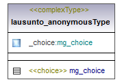 asemakaava_p579.png