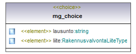 asemakaava_p580.png